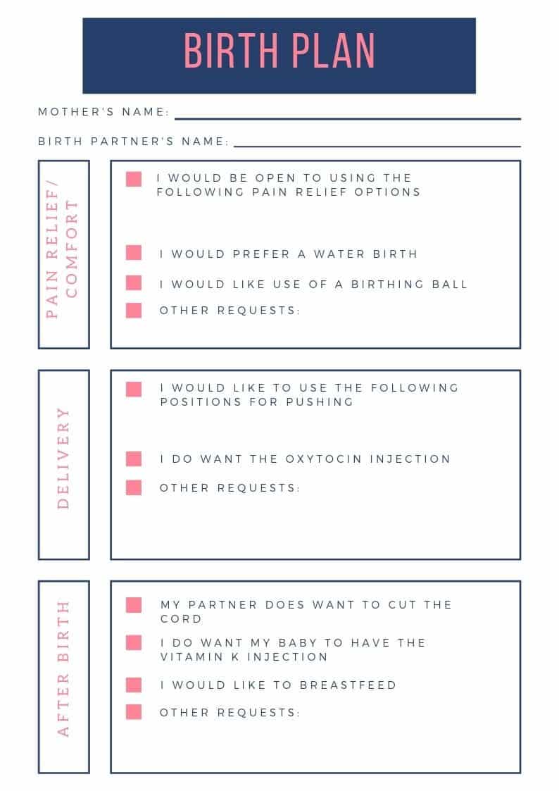 Printable C Section Birth Plan Template