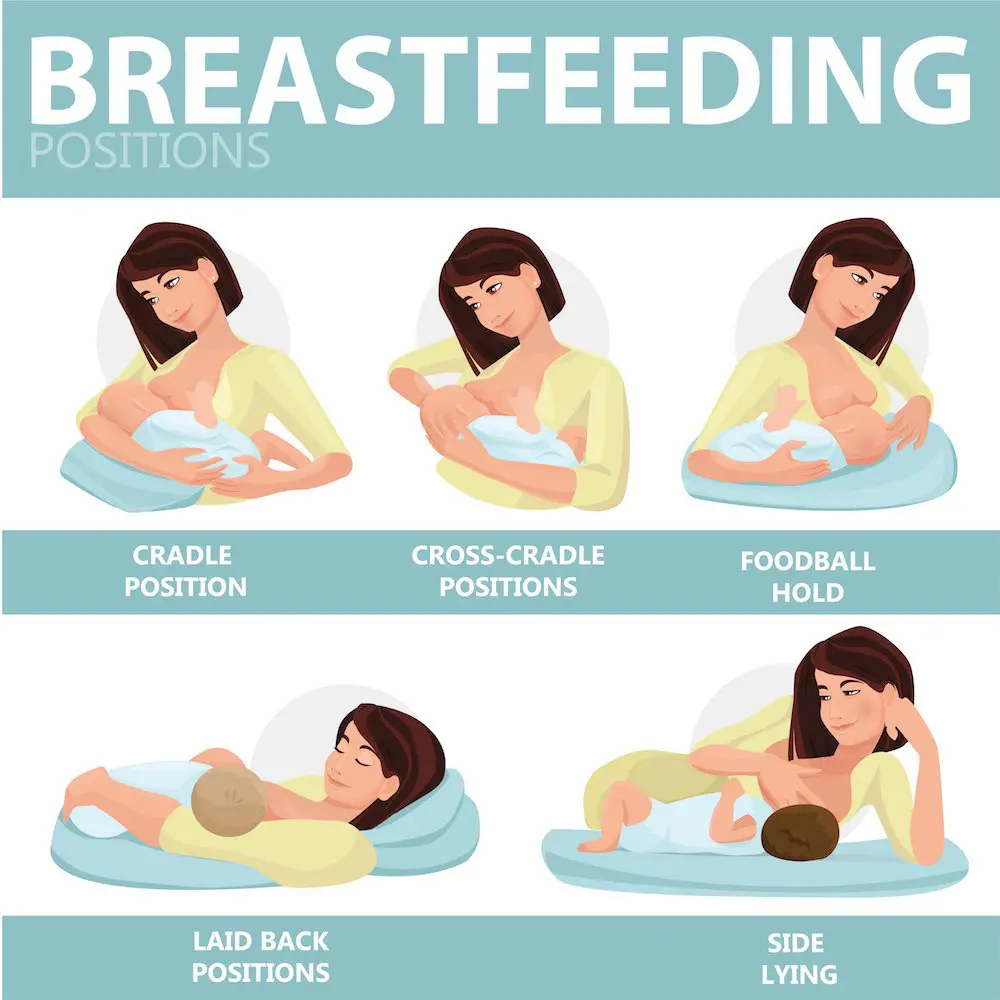 Breastfeeding positions to try when baby is cluster feeding