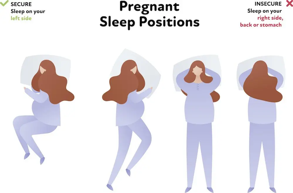 Pregnant sleep positions for a comfortable and safe night's sleep