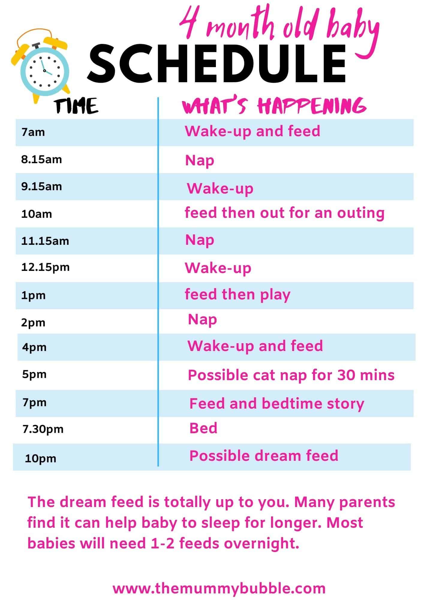 4 Month Old Baby Feeding Schedule And Solid Food