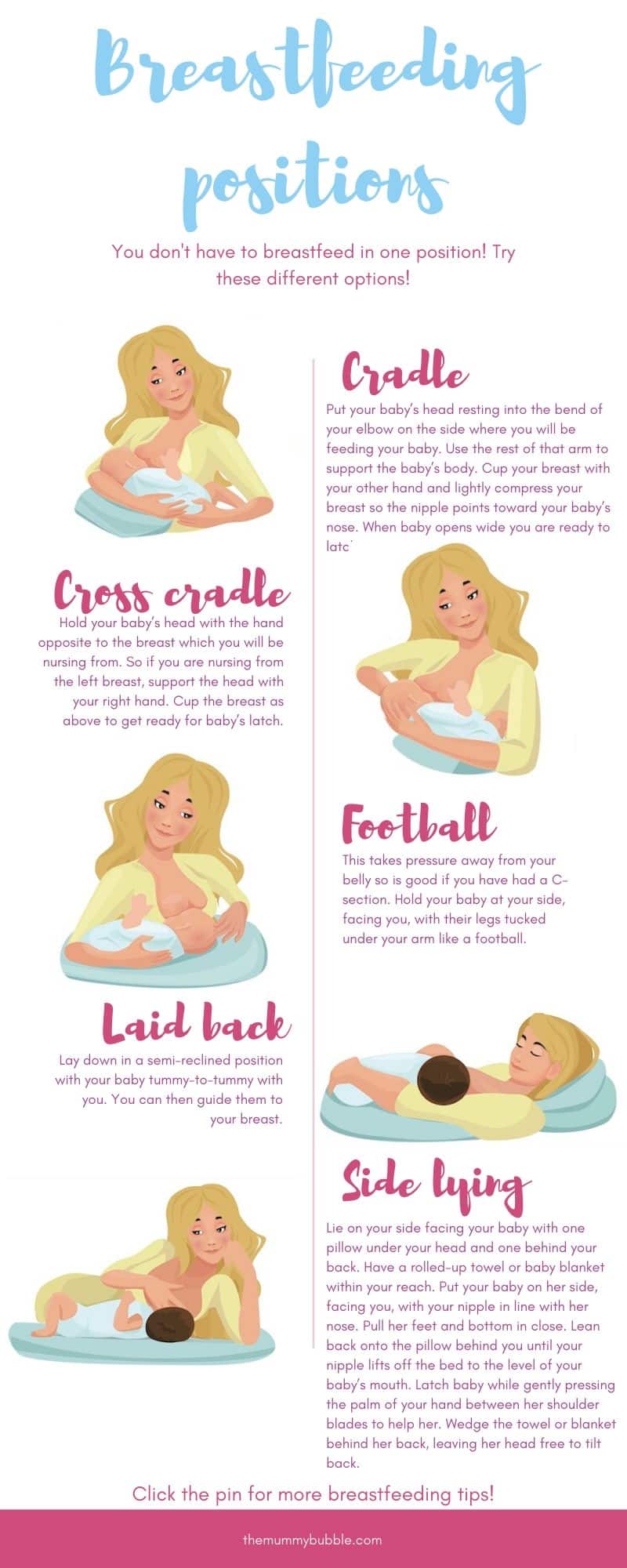 Breastfeeding positions for new nursing mothers