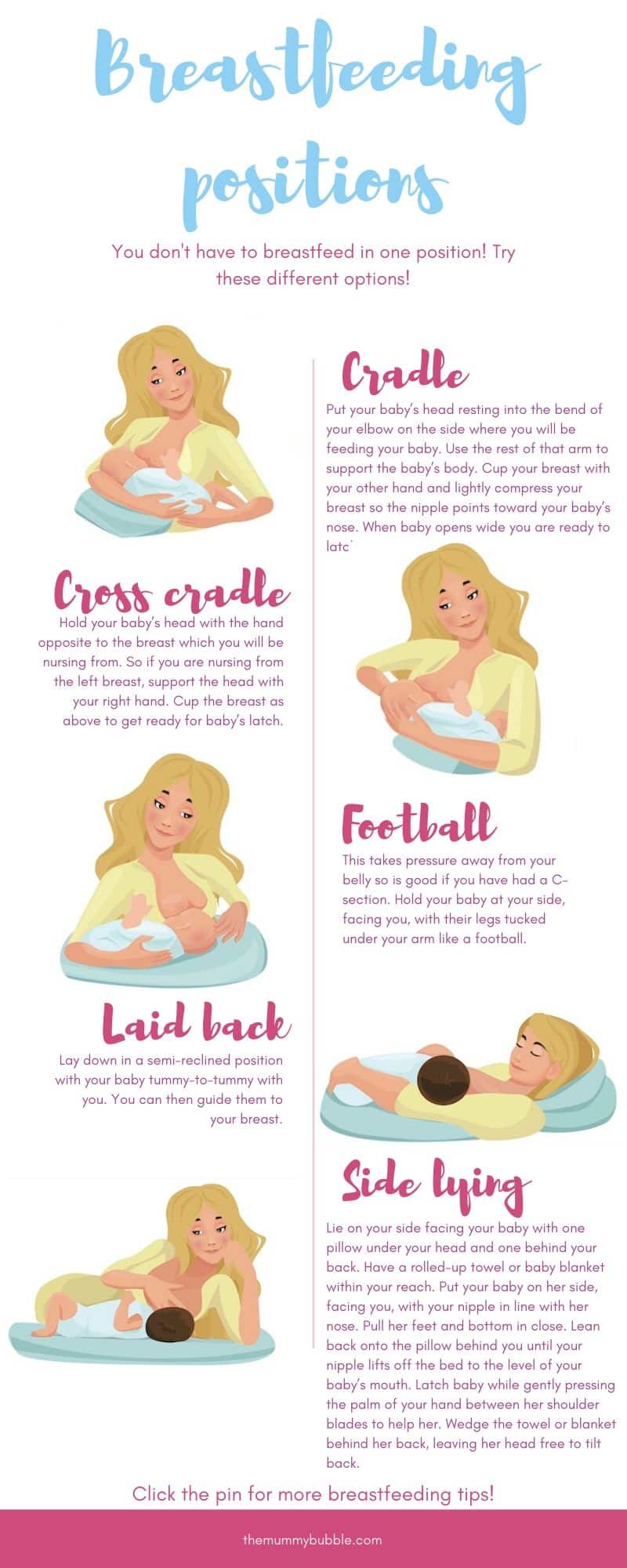 Feeding Baby Lying Down Breastfeeding at Millie Wilson blog