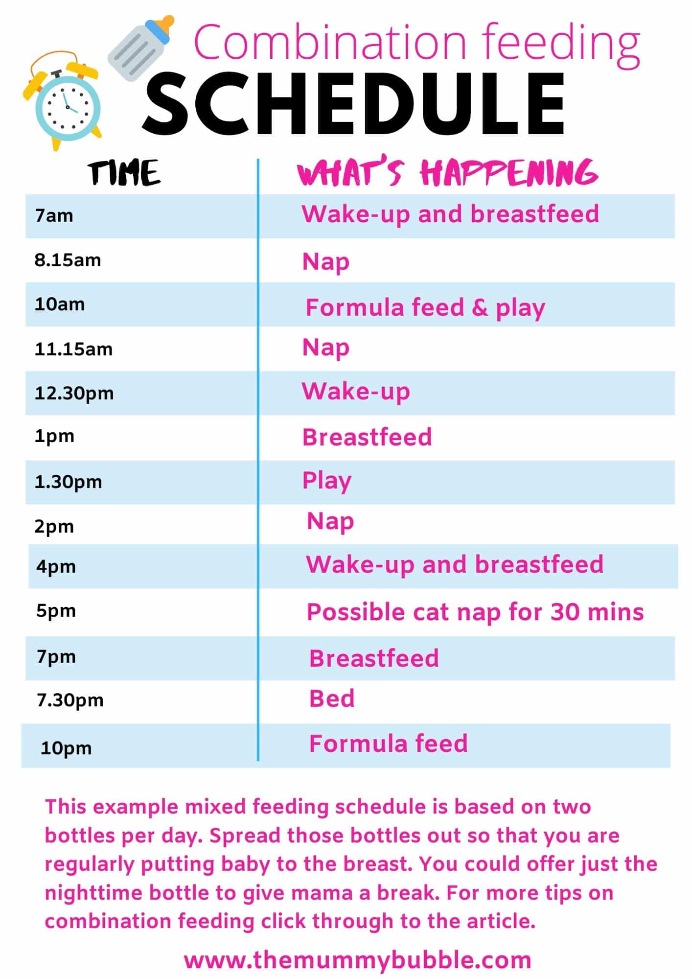 combination feeding breastmilk and formula