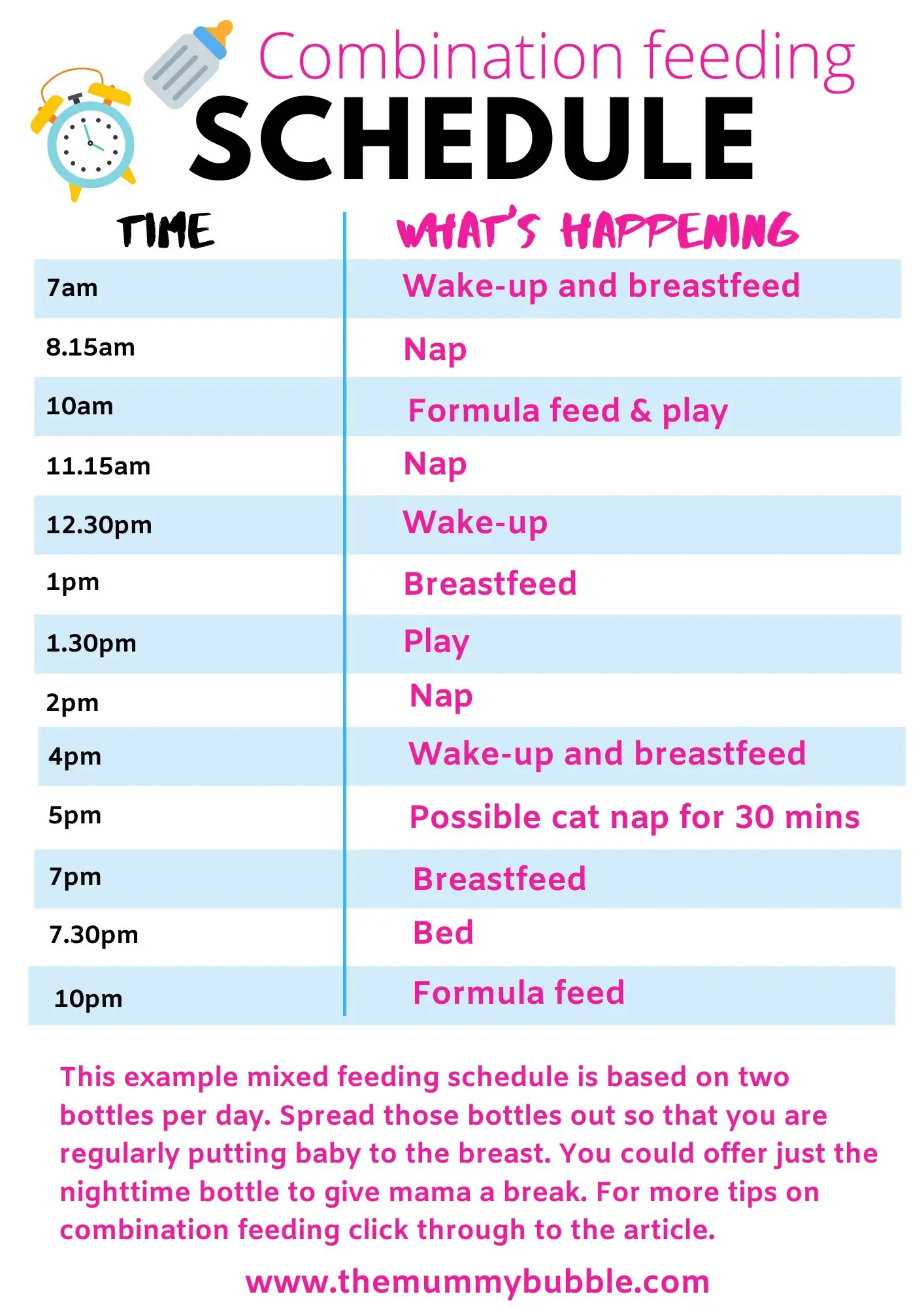 Combination feeding schedule for babies