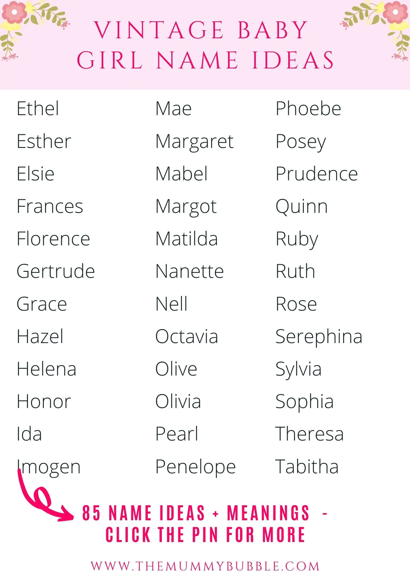 girl first names