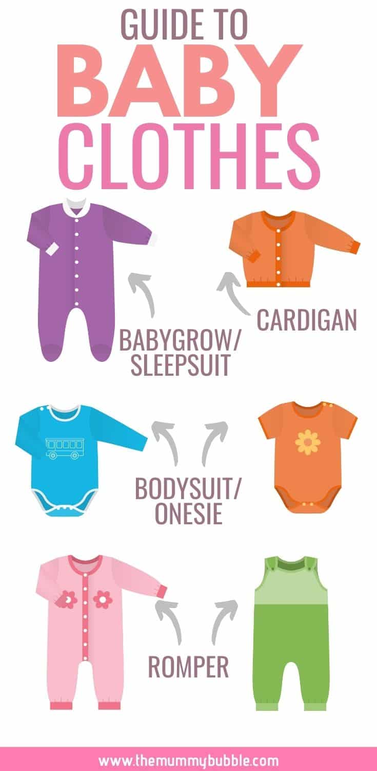 baby clothes definitions guide - the difference between a bodysuit, onesie, romper, sleepsuit and babygrow 