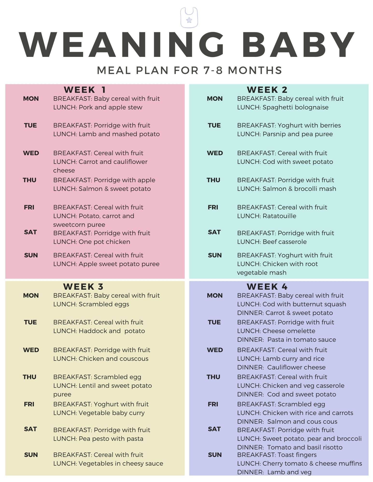 Weaning baby meal plan and routine at 7 months - The Mummy Bubble