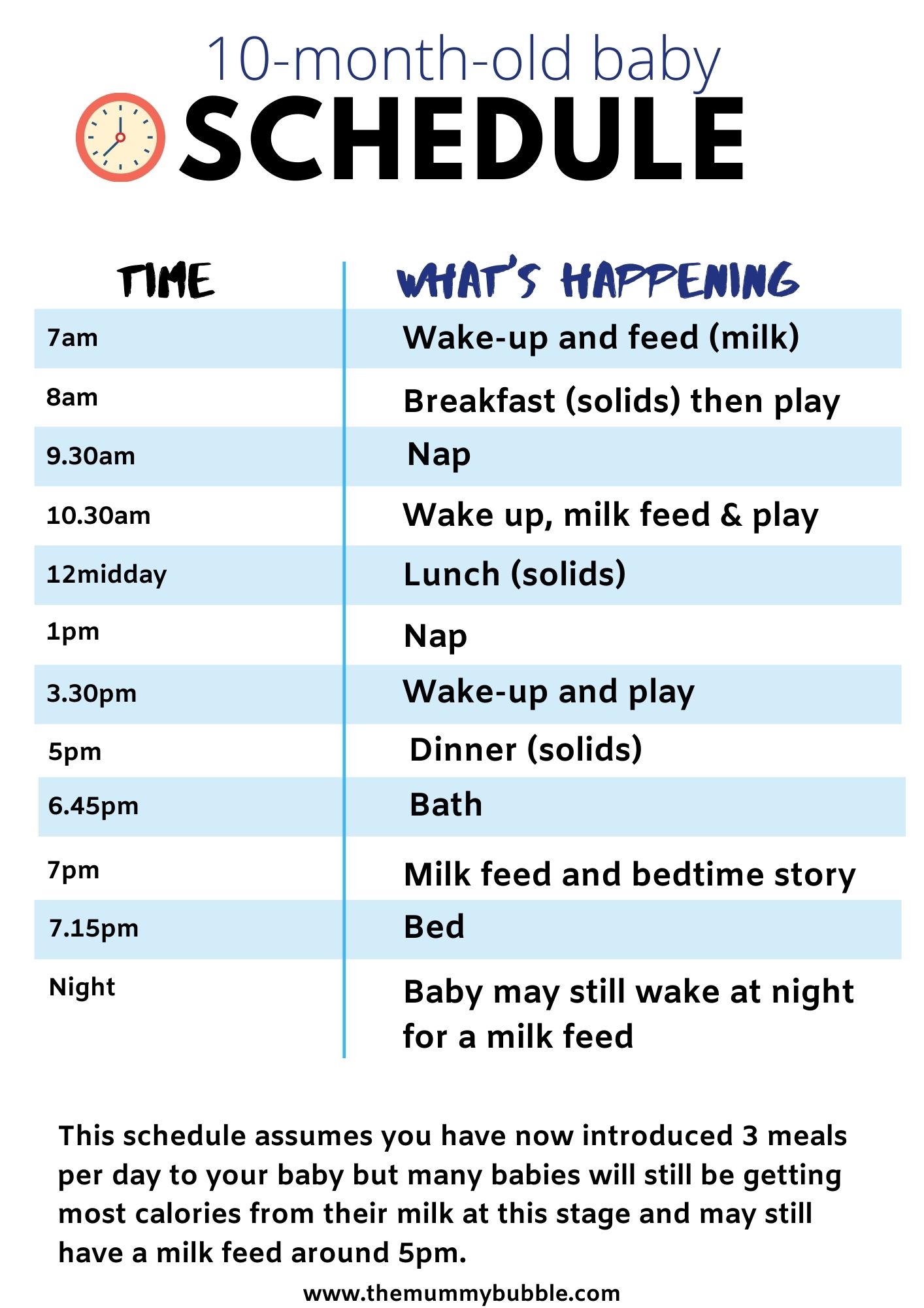 Simple 10 month old Baby Routine That Works The Mummy Bubble simple-10-month-old-baby-routine-that-works-the-mummy-bubble