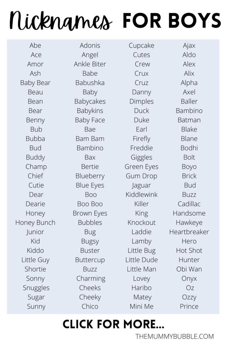 340+ adorable nicknames for boys The Mummy Bubble
