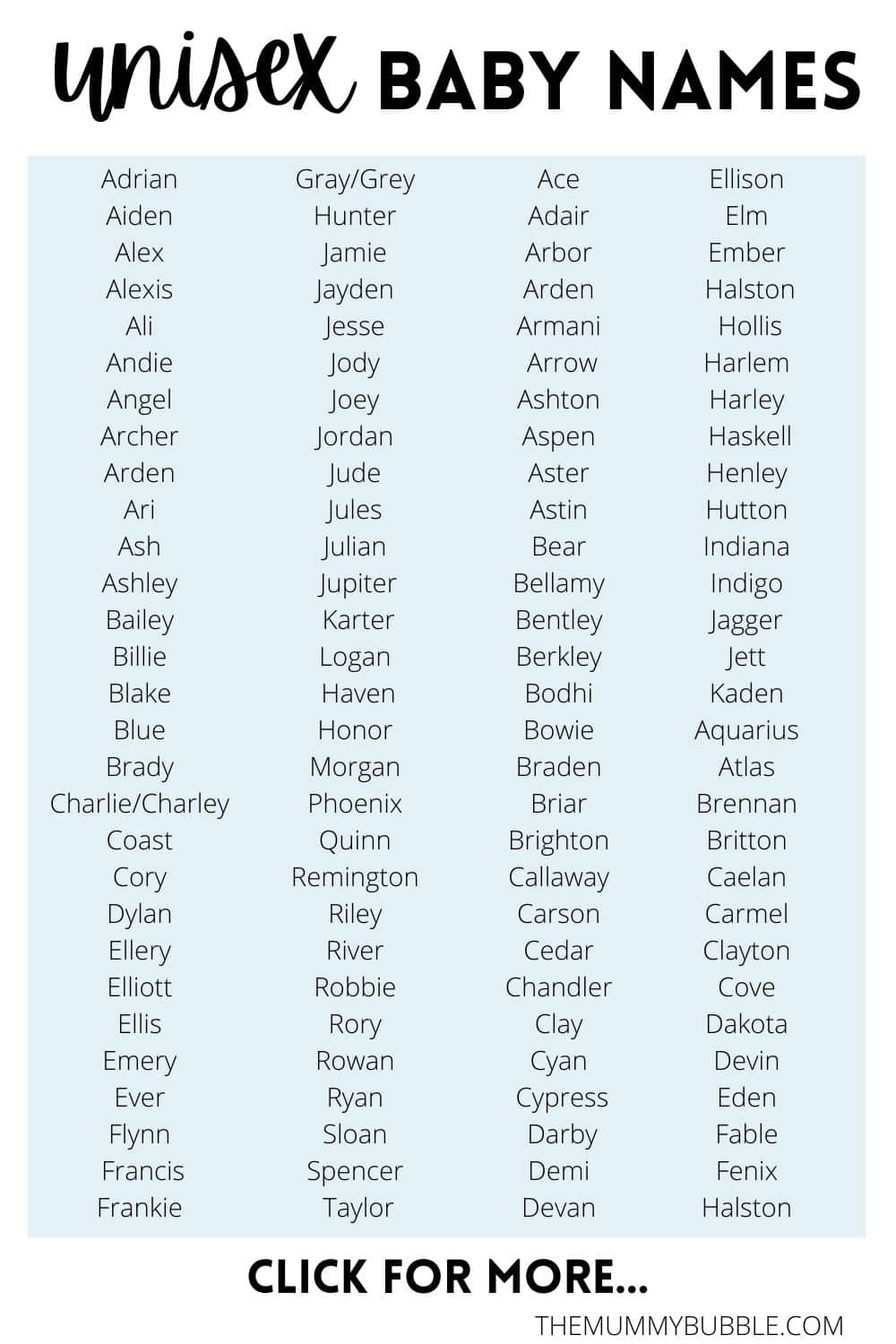 250 Best Unisex Names Gender Neutral Names Youll Love The Mummy Bubble