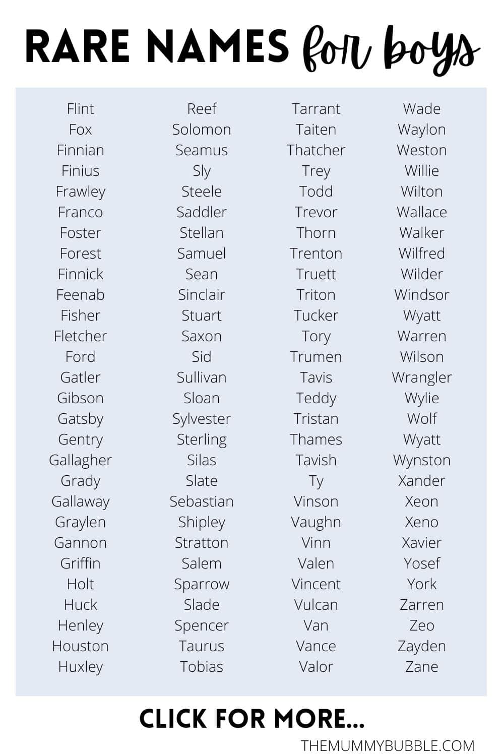 Rare Boy Names With V