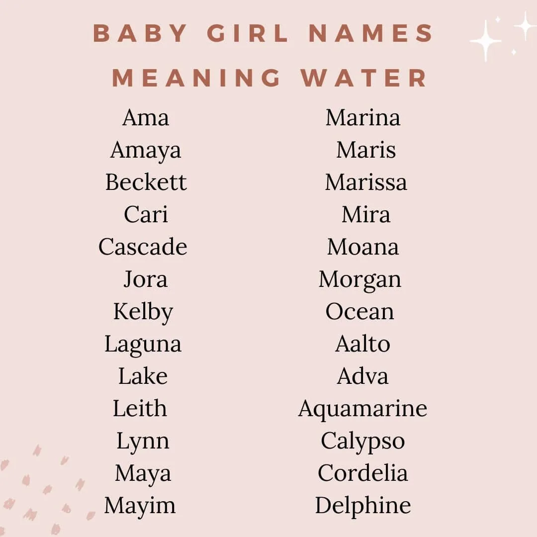 Baby girl names that mean water 