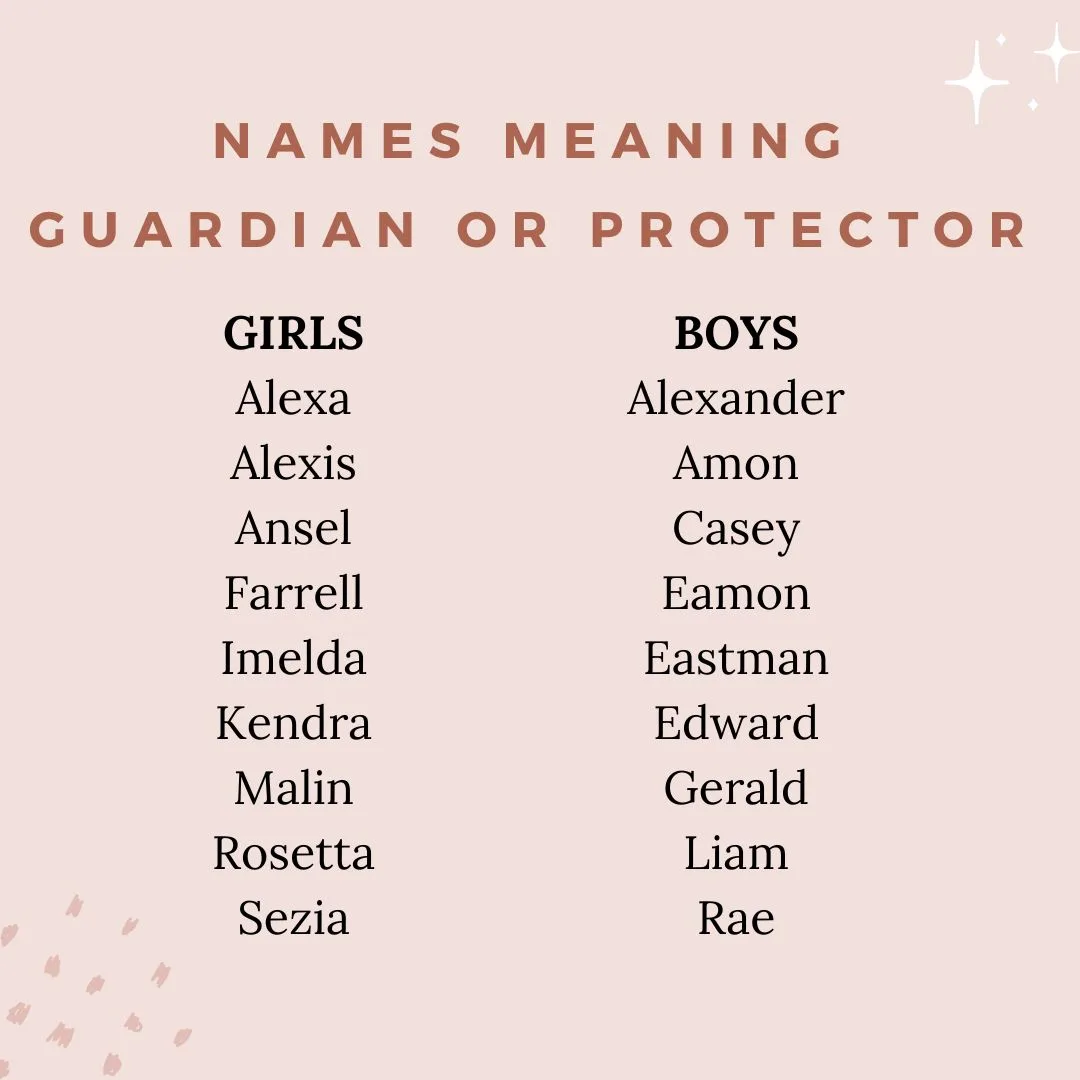 guardian-names-100-fearless-protector-baby-names-the-mummy-bubble