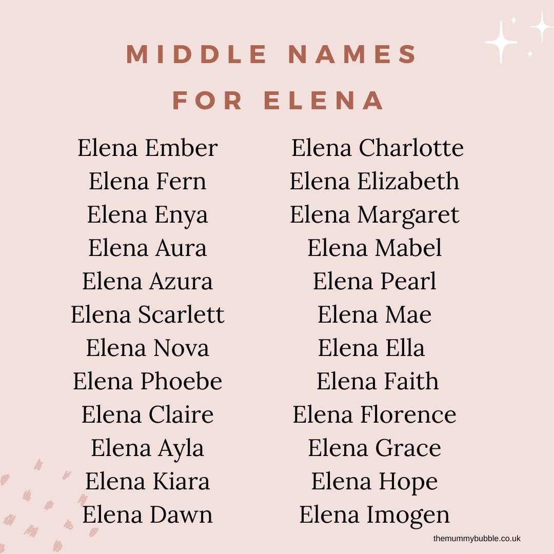 Middle names for Elena