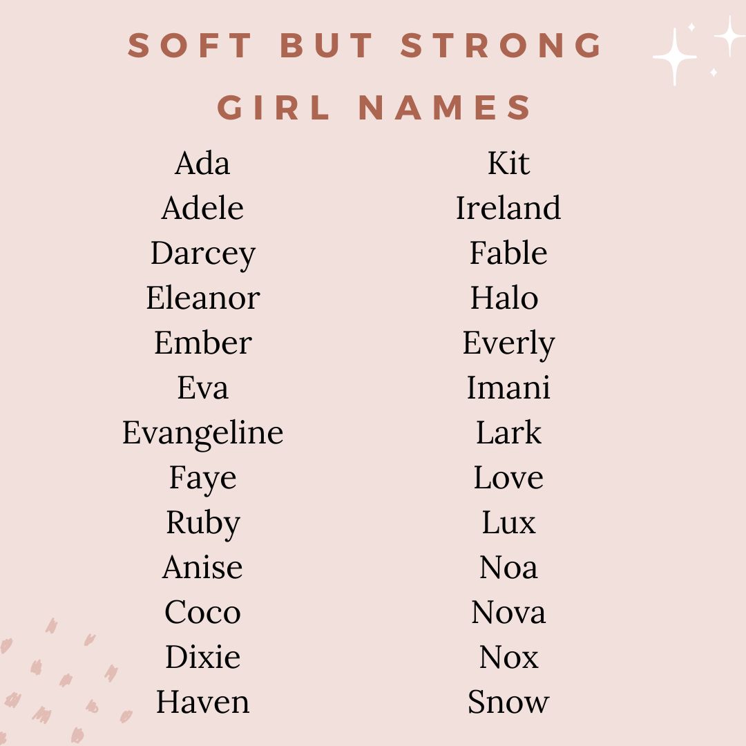 powerful girl names