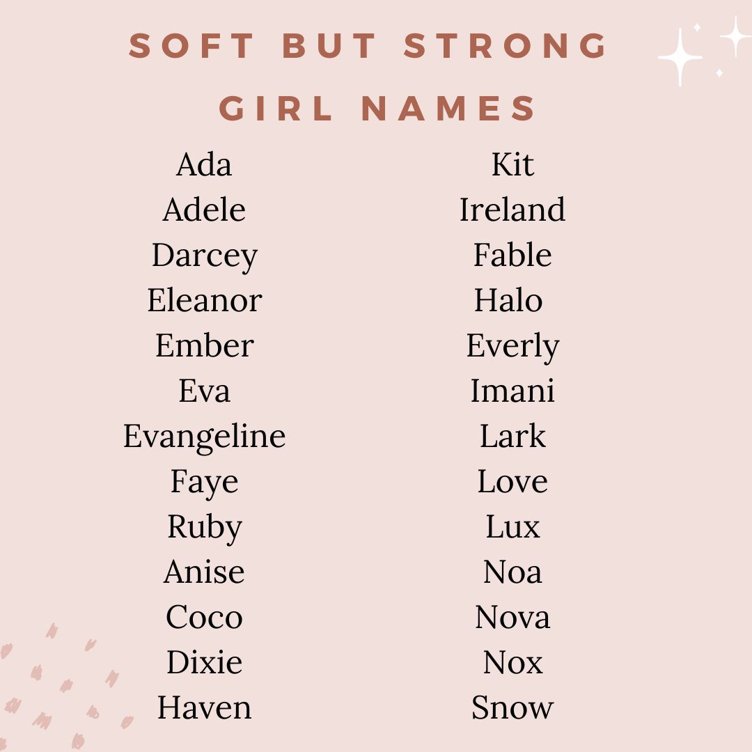 Powerful Girl Names