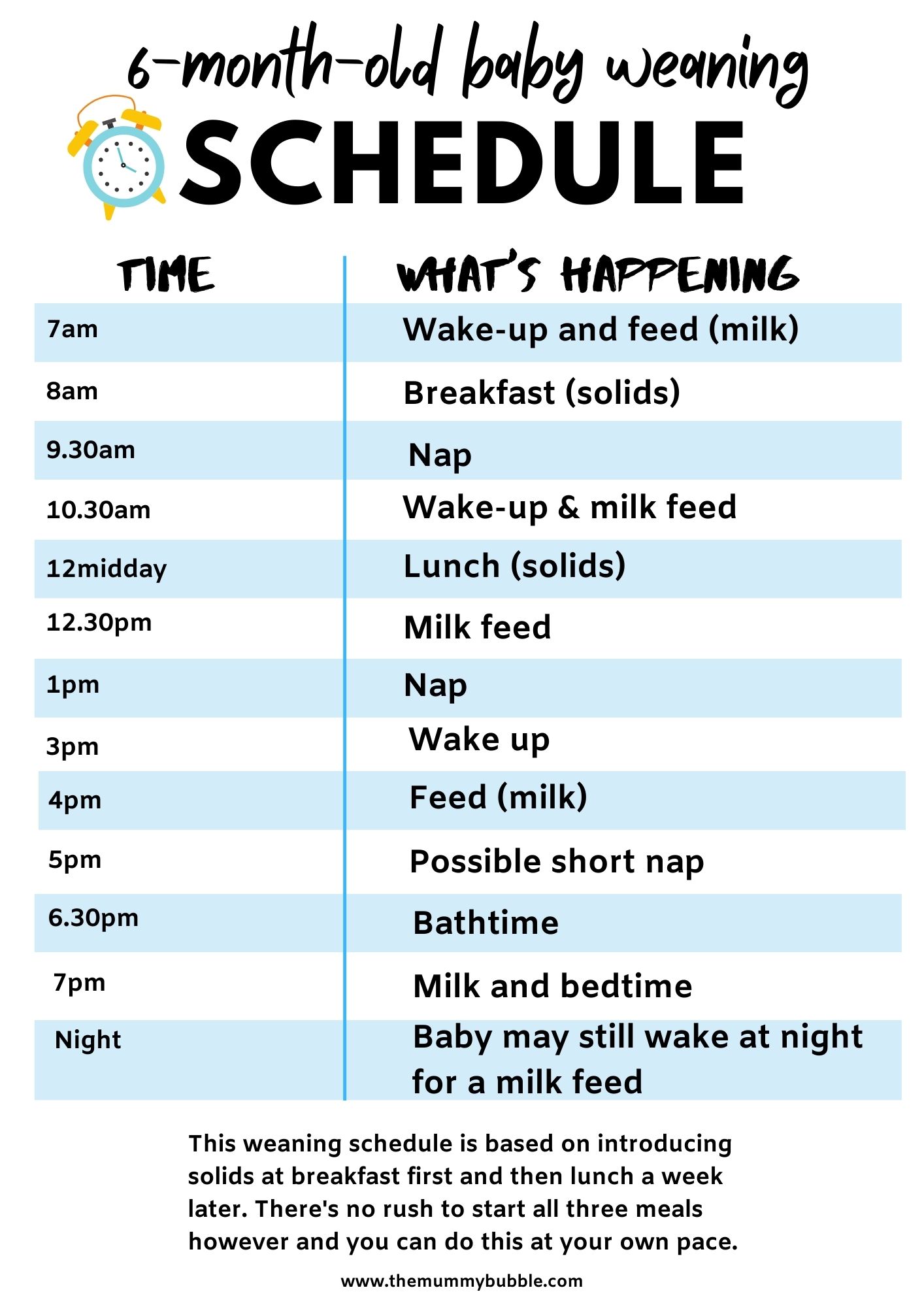 https://themummybubble.co.uk/wp-content/uploads/2023/05/6-month-old-baby-weaning-schedule.jpg