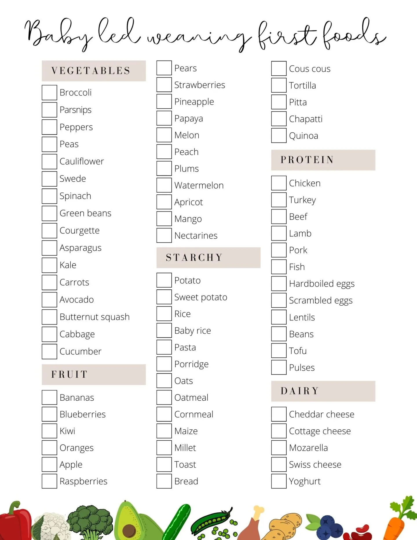 100 first foods checklist for baby led weaning