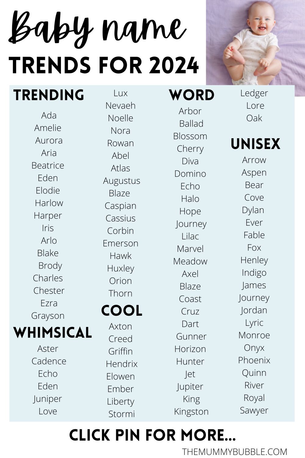 Baby Name Trends for 2024 - 100s of Cute & Unique Ideas - The Mummy Bubble