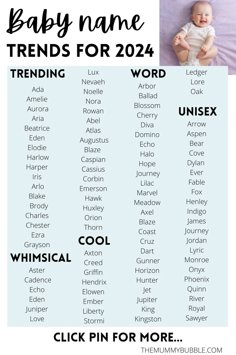 baby-name-trends-for-2024-100s-of-cute-unique-ideas-the-mummy-bubble