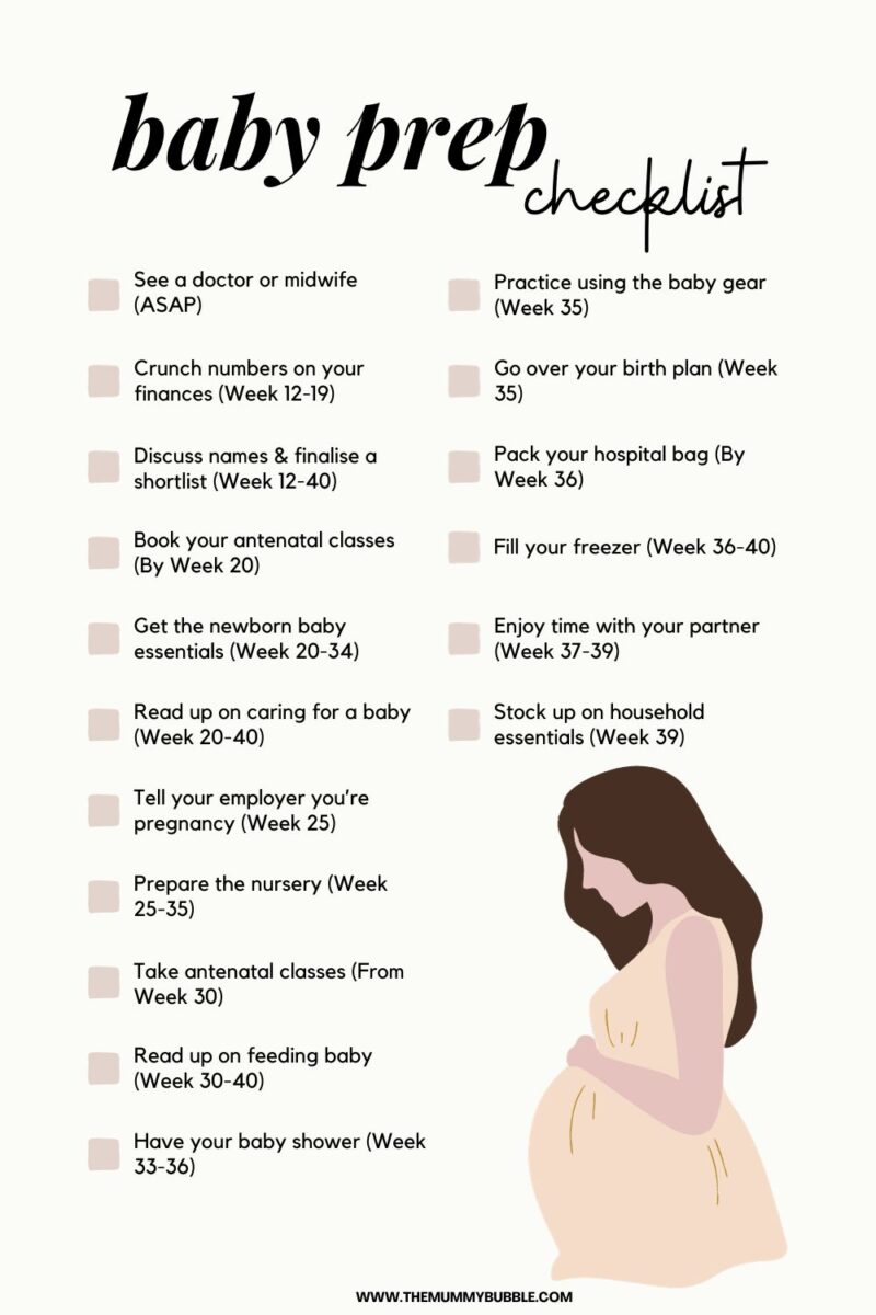 Preparing for Baby in 2026: Ultimate Pregnancy To-Do Timeline - The ...