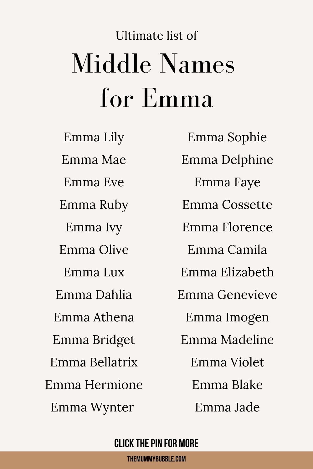 Middle names for Emma 