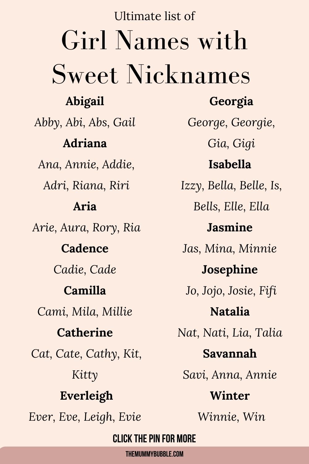 100+ Girl Baby Names with Cute Nicknames - The Mummy Bubble