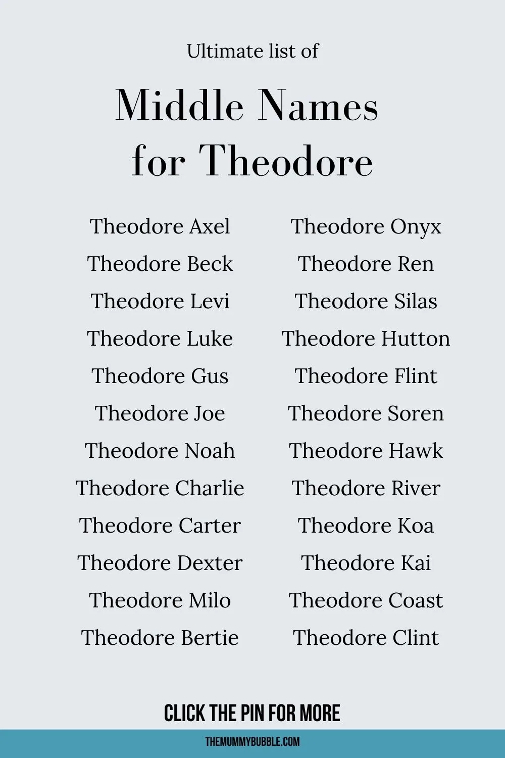 Middle names for Theodore 