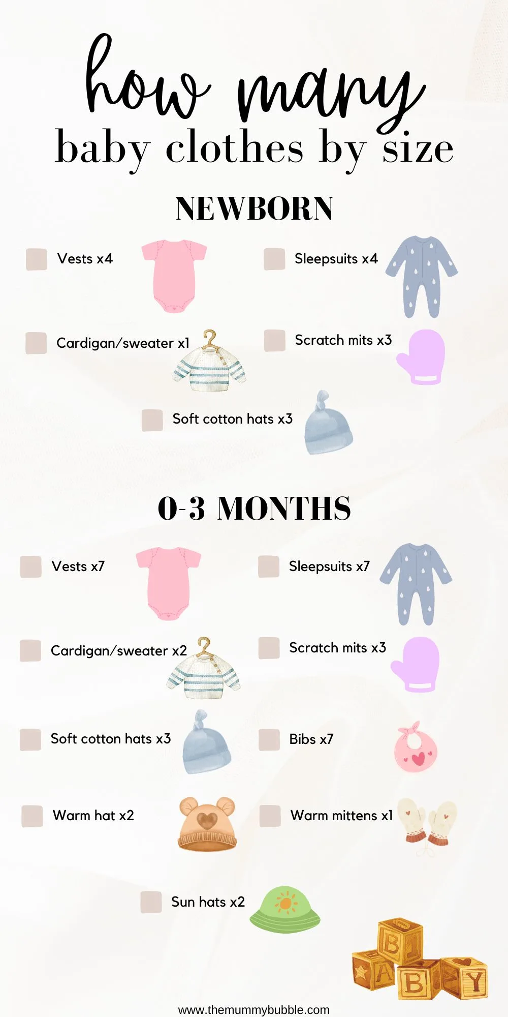 How many baby clothes by size