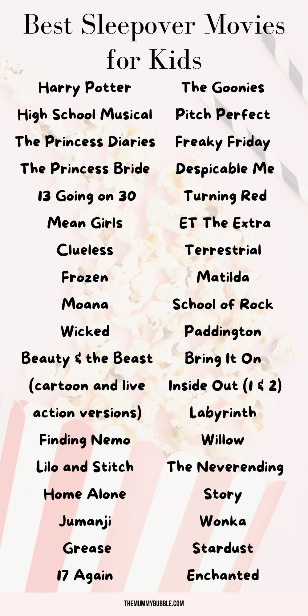 Movies to watch at a kids slumber party 