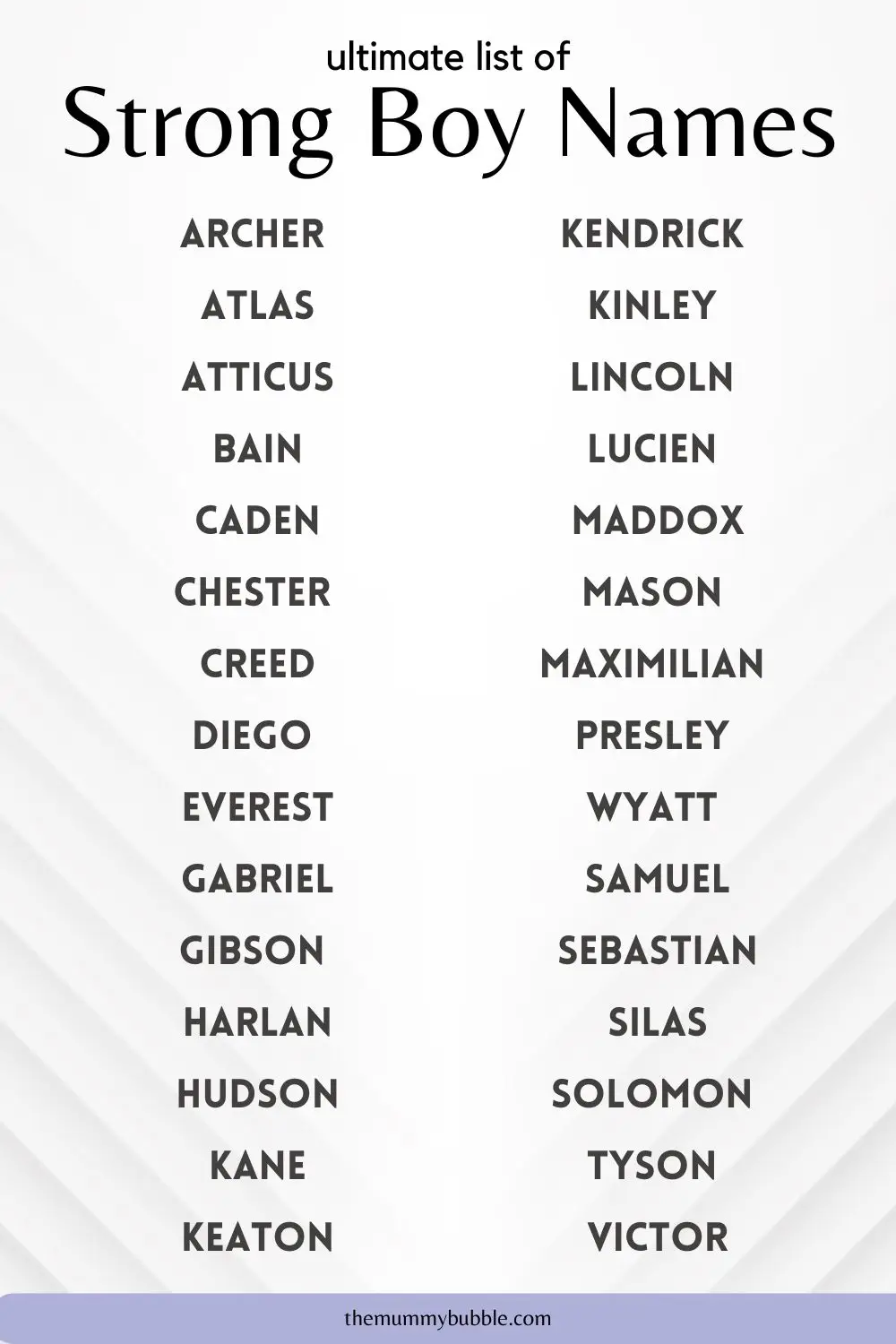 strong boy names